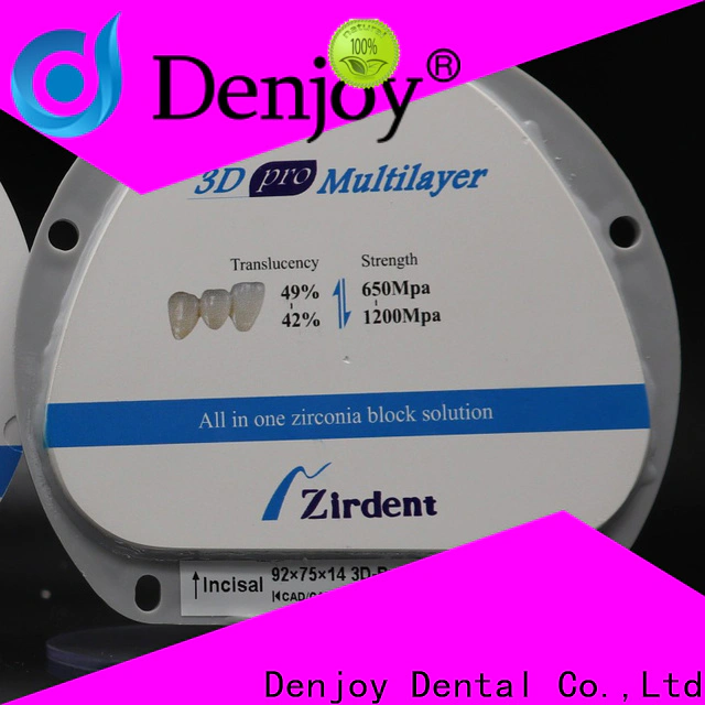 Denjoy Best endo devices company for hospital