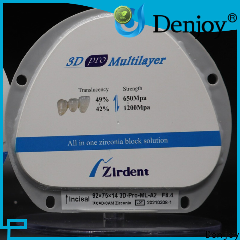 Denjoy Custom endo devices company for hospital