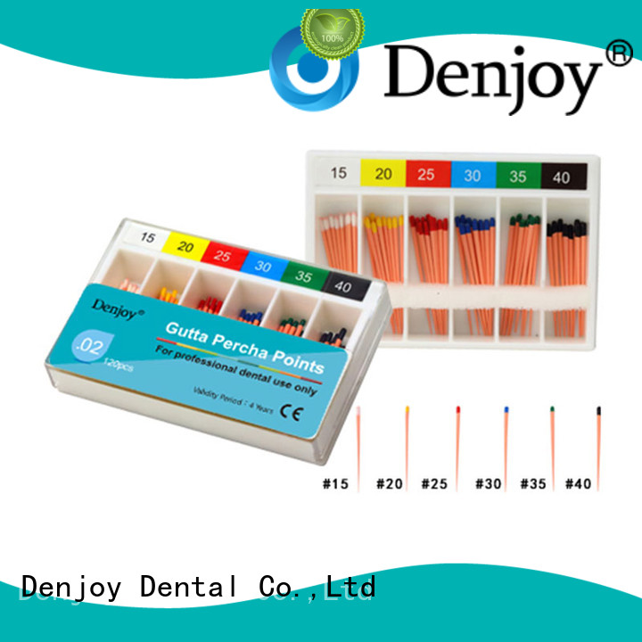 Denjoy denjoy paper point Supply for hospital